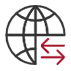 進出口權(quán)