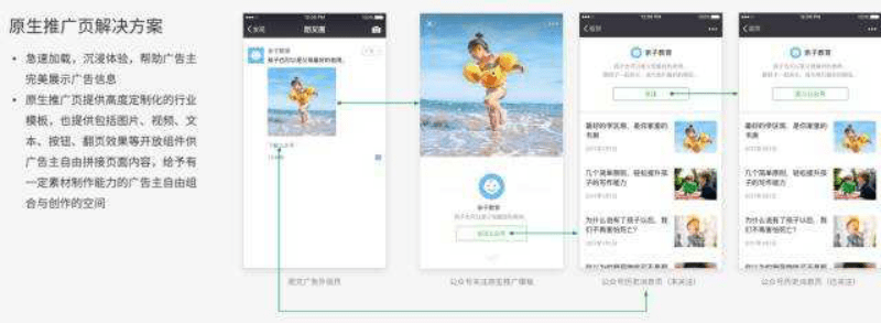 微信朋友圈廣告怎么投 微信朋友圈廣告怎么投